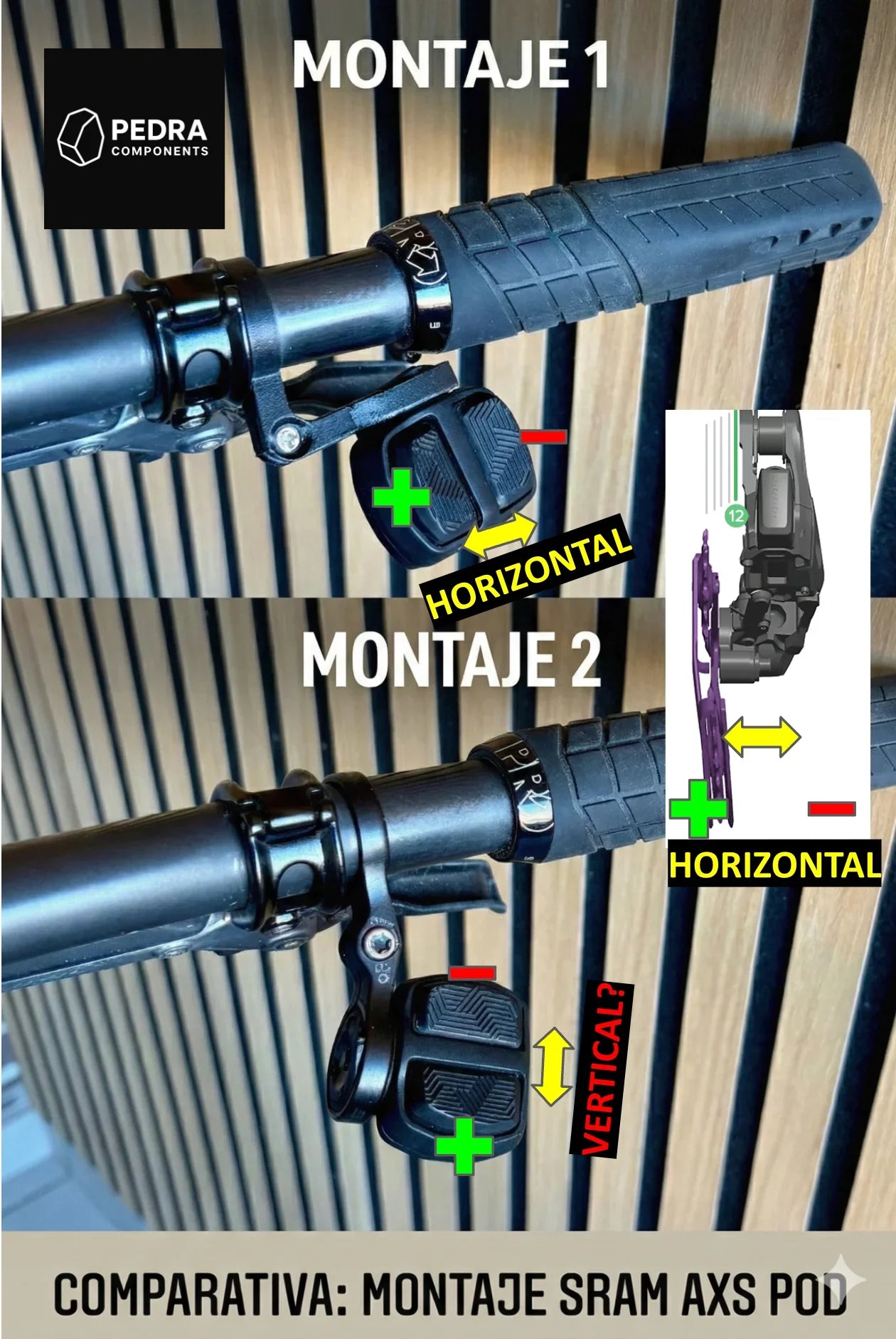 El Dilema del SRAM Pod AXS: ¿Vertical u Horizontal? El 44% de los ciclistas podría estar equivocado (o no)